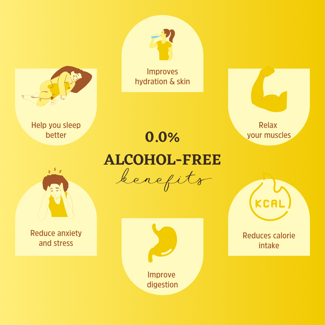 GILI ZESTY GEMBER ELIXER - BIO