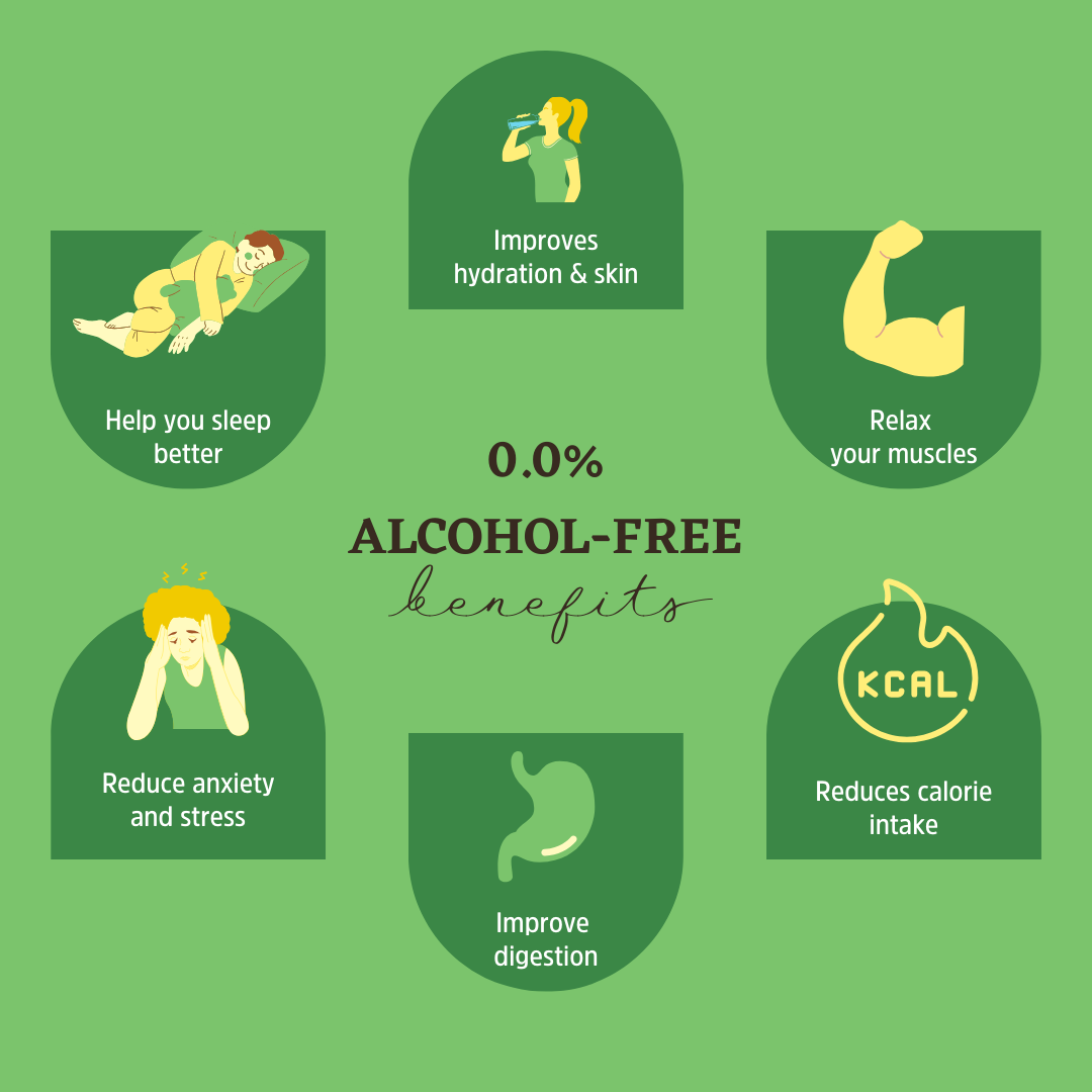 GILI KRUIDIGE WASABI ELIXER - BIO