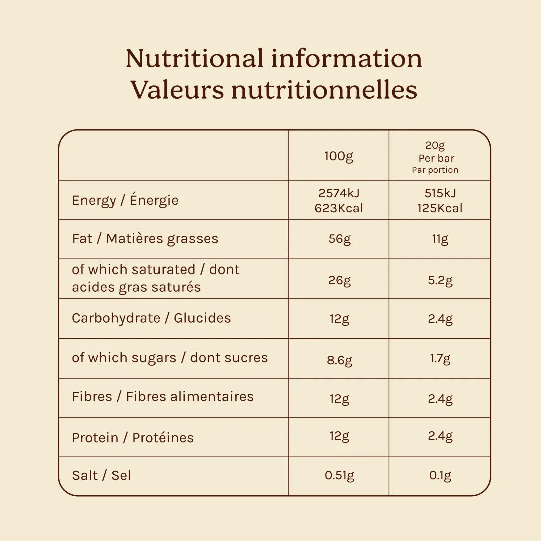 Chocolade met zoute vijgen en geroosterde amandelen