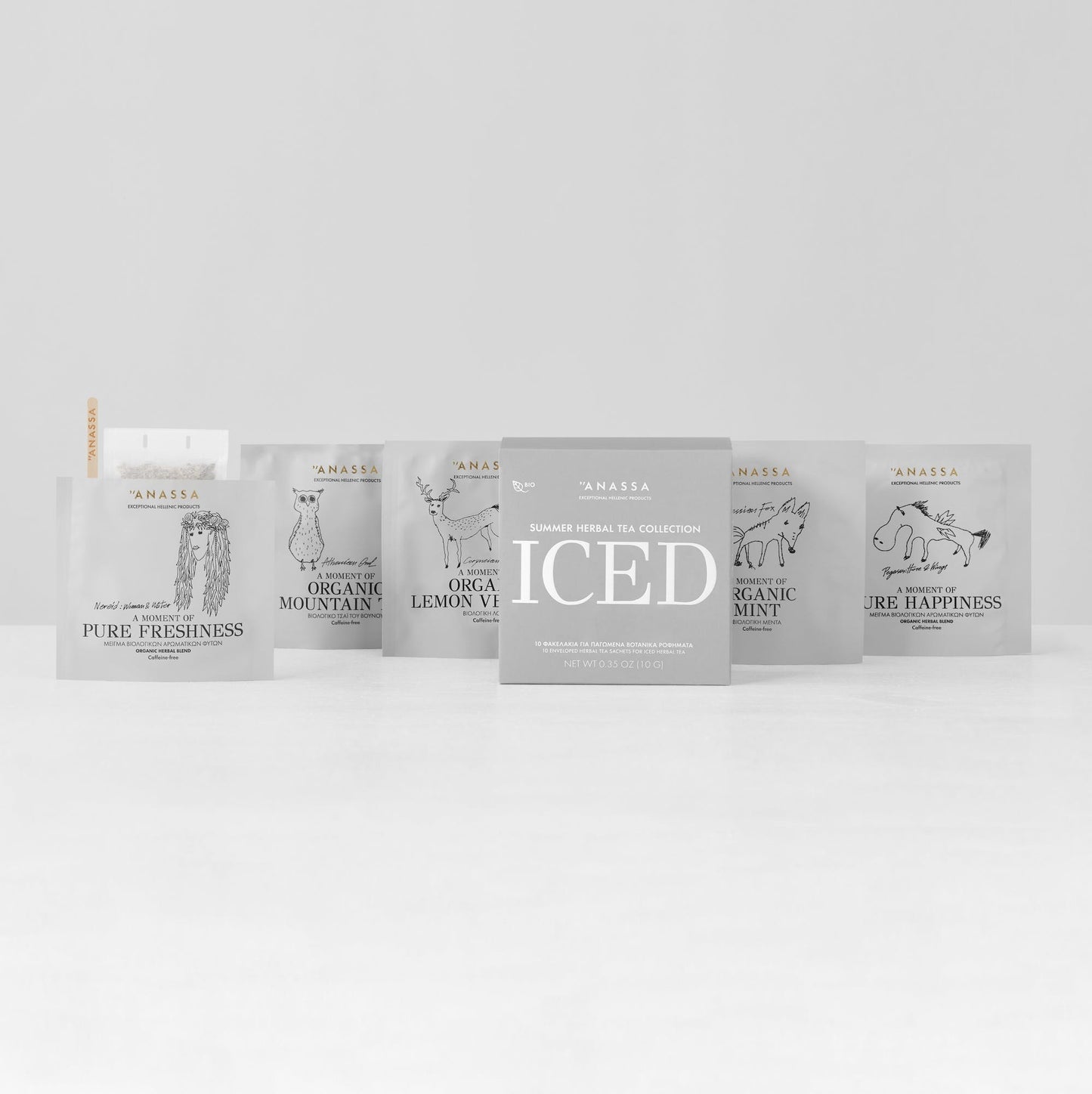 Iced - Cold Beverages