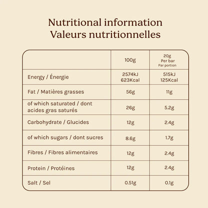Chocolade met zoute vijgen en geroosterde amandelen